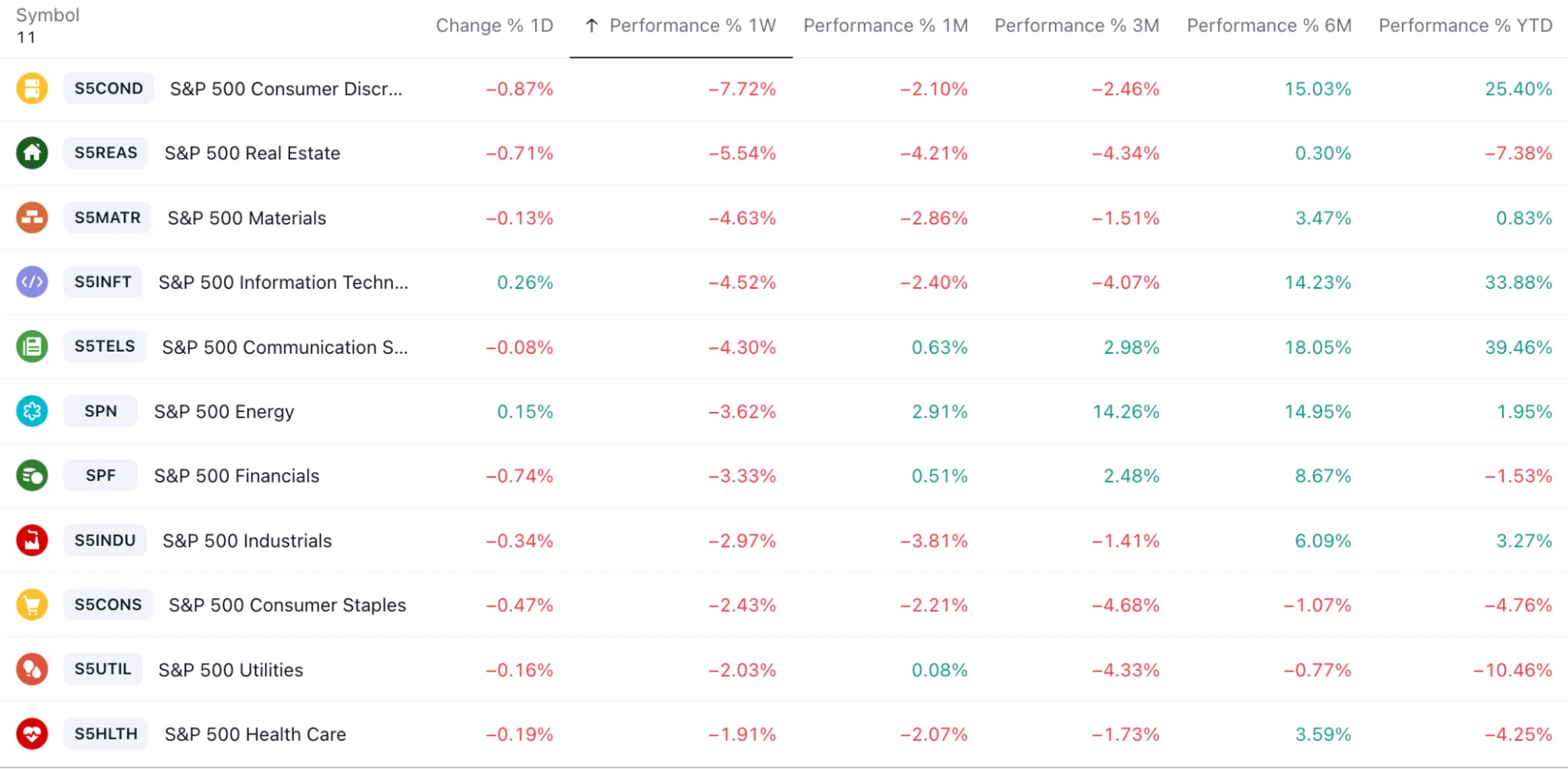 LD Capital：9.25周报 押错FOMC，机构大撤退 ，周末美政府关门？