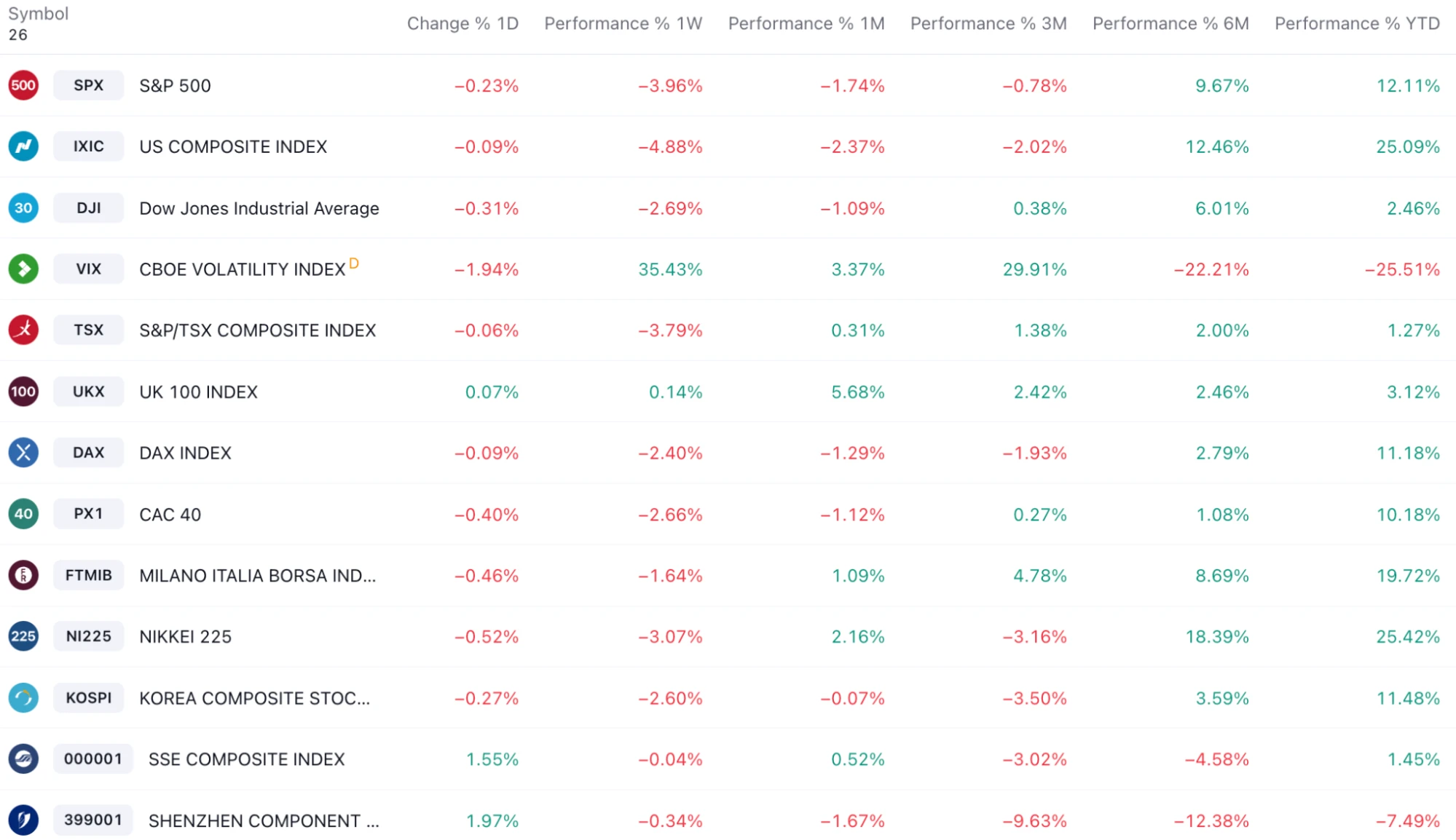 LD Capital：9.25周报 押错FOMC，机构大撤退 ，周末美政府关门？