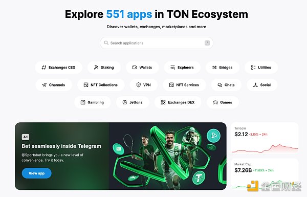 一览TON区块链生态应用，551个DApps覆盖16个赛道