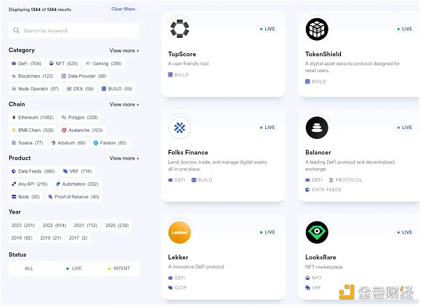 LD Capital:Chainlink(LINK)资金面情况及近期发展动态