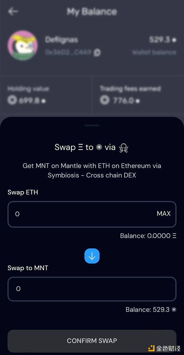 SocialFi 会开启未来牛市吗？以Mini-DAO、社交交易和 GameFi 等为例分析参考