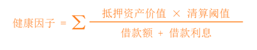 深度解析 2023 全球 DeFi 借贷赛道全览：金融科技发展的新机遇