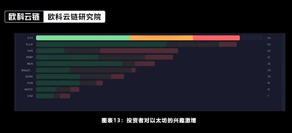 未来将来：加密资产ETF合规化的新时代