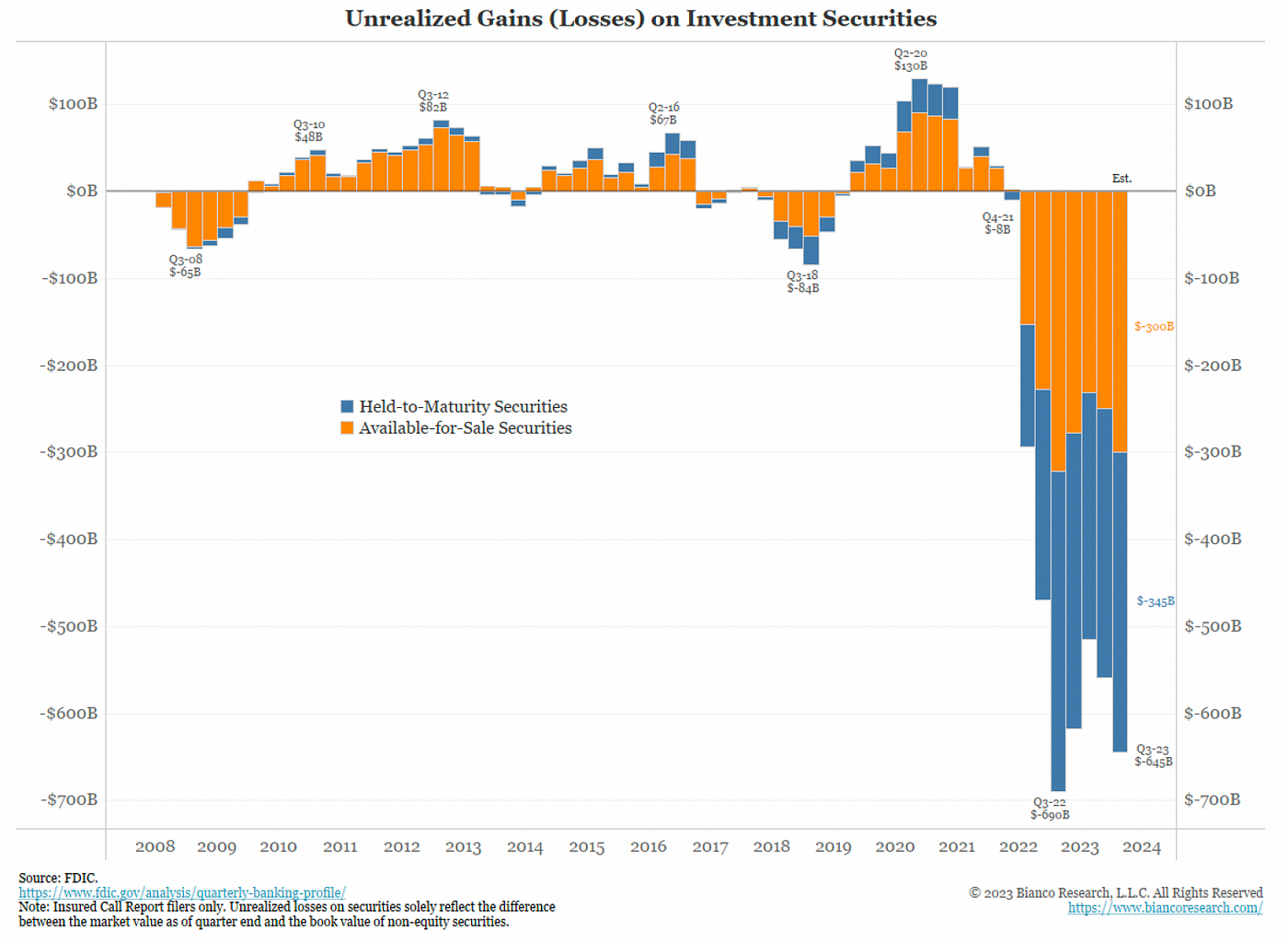 Arthur Hayes:全球战时通胀隐忧,或将成为比特币价格的新推力