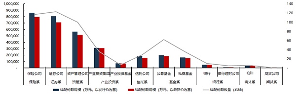 RWA会是香港的一次转型机会吗？