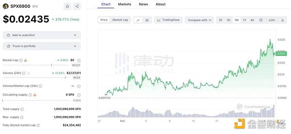 群魔乱舞：不一样的MEME 一样的抽象