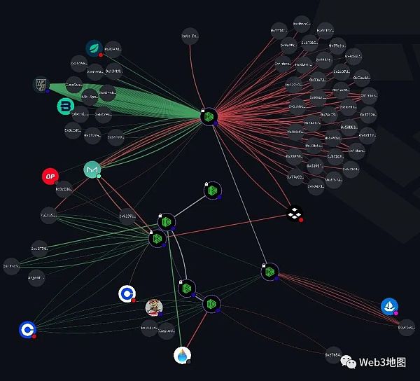 深入Paradigm的加密世界:最赚钱的投资组合和钱包解析