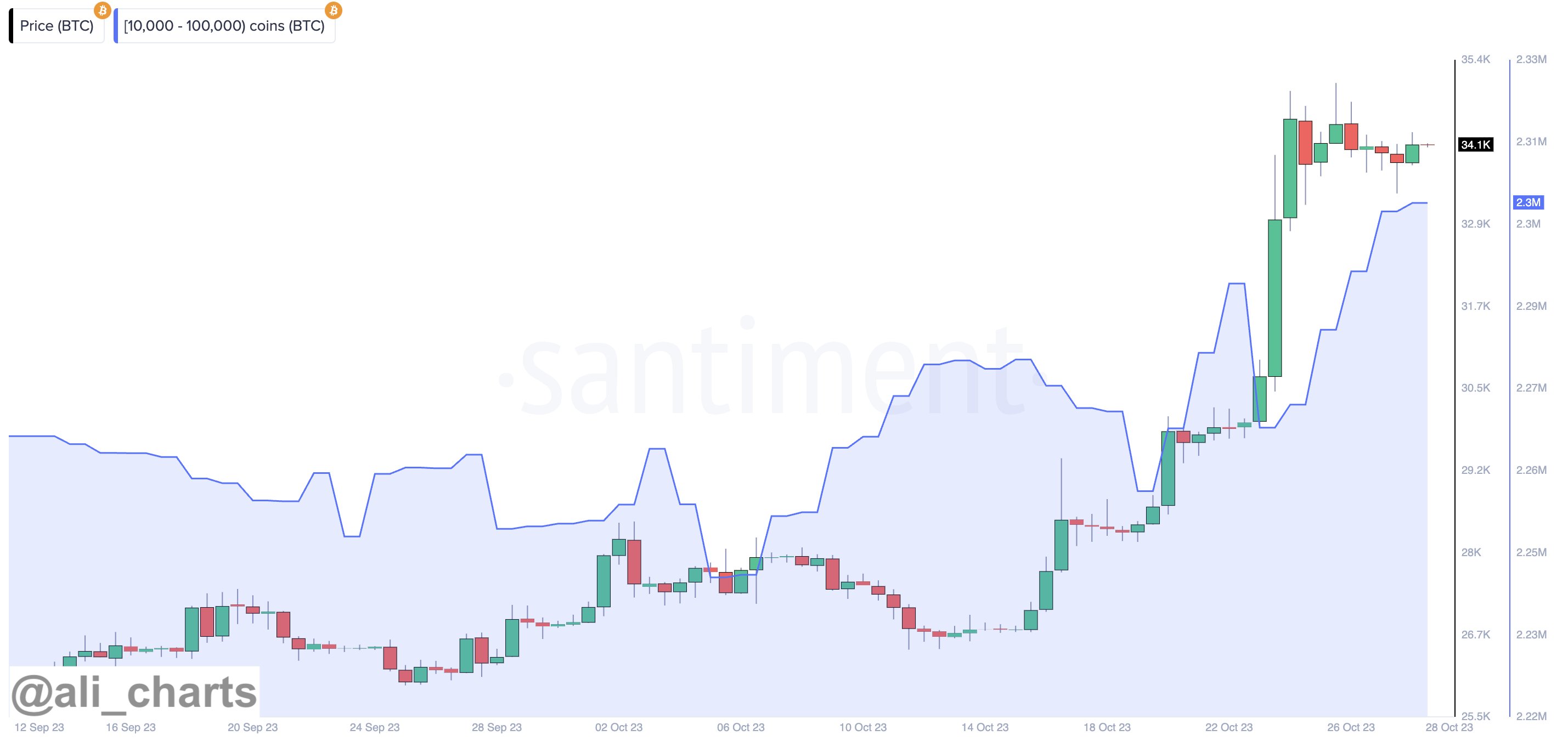 1698633976645586.jpeg F9huvSpXIAA7BBk.jpeg