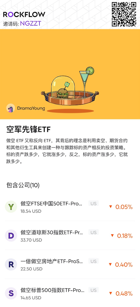 简明ETF投资指南：如何挑选适合自己的ETF？