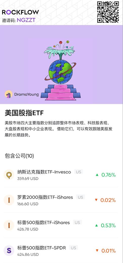 简明ETF投资指南：如何挑选适合自己的ETF？