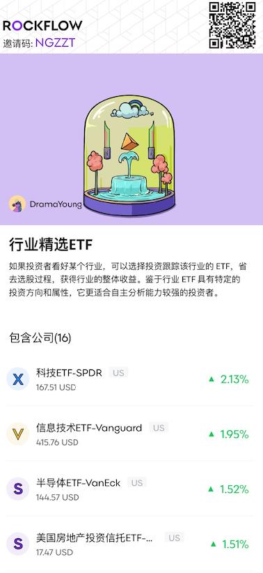 简明ETF投资指南：如何挑选适合自己的ETF？