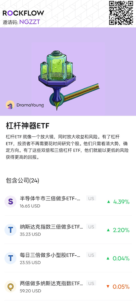 简明ETF投资指南：如何挑选适合自己的ETF？