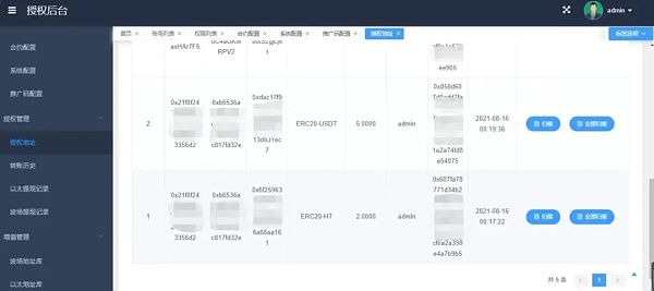 加密货币在网络违法犯罪活动中的利用情况调查