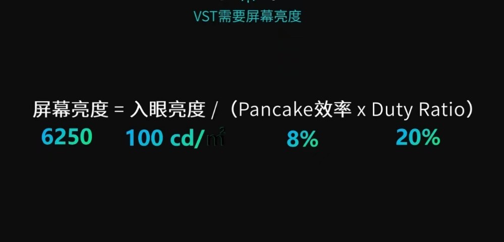 FBEC2023 | 视涯科技 联合创始人刘波：AR显示屏技术挑战及高性能硅基OLED器件