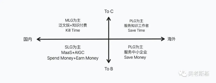 宗佩民、张文宇领衔!千人规模,300+行业高管,杭州这场 AIGC 峰会亮点抢先看!