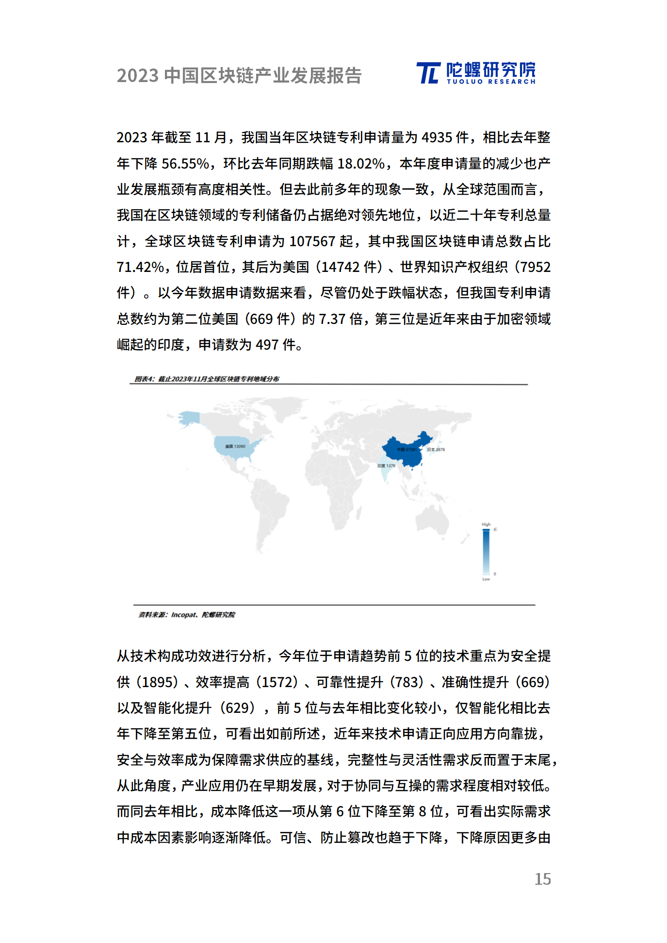 年终献礼|陀螺研究院发布《2023中国区块链产业发展报告》