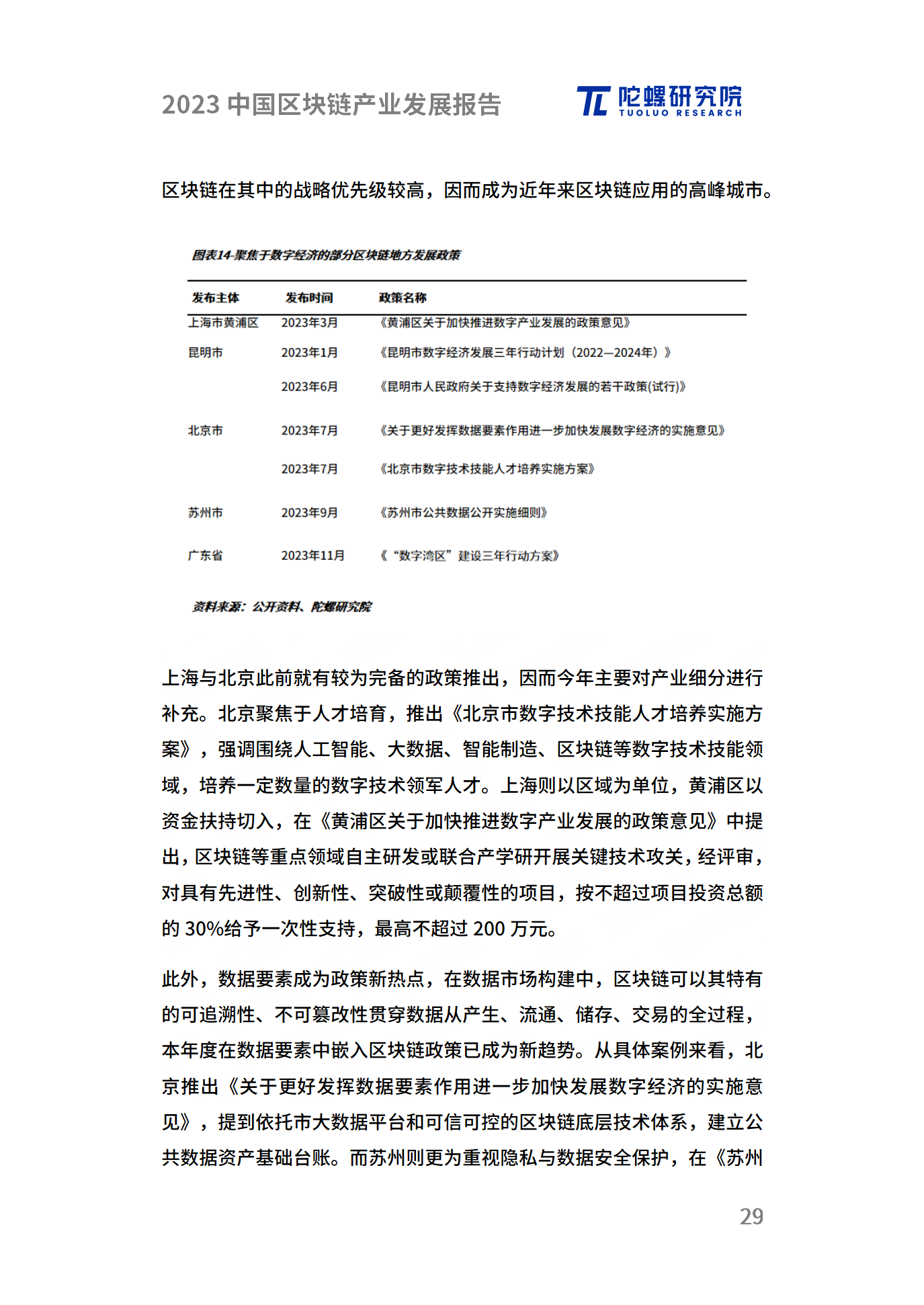年终献礼|陀螺研究院发布《2023中国区块链产业发展报告》