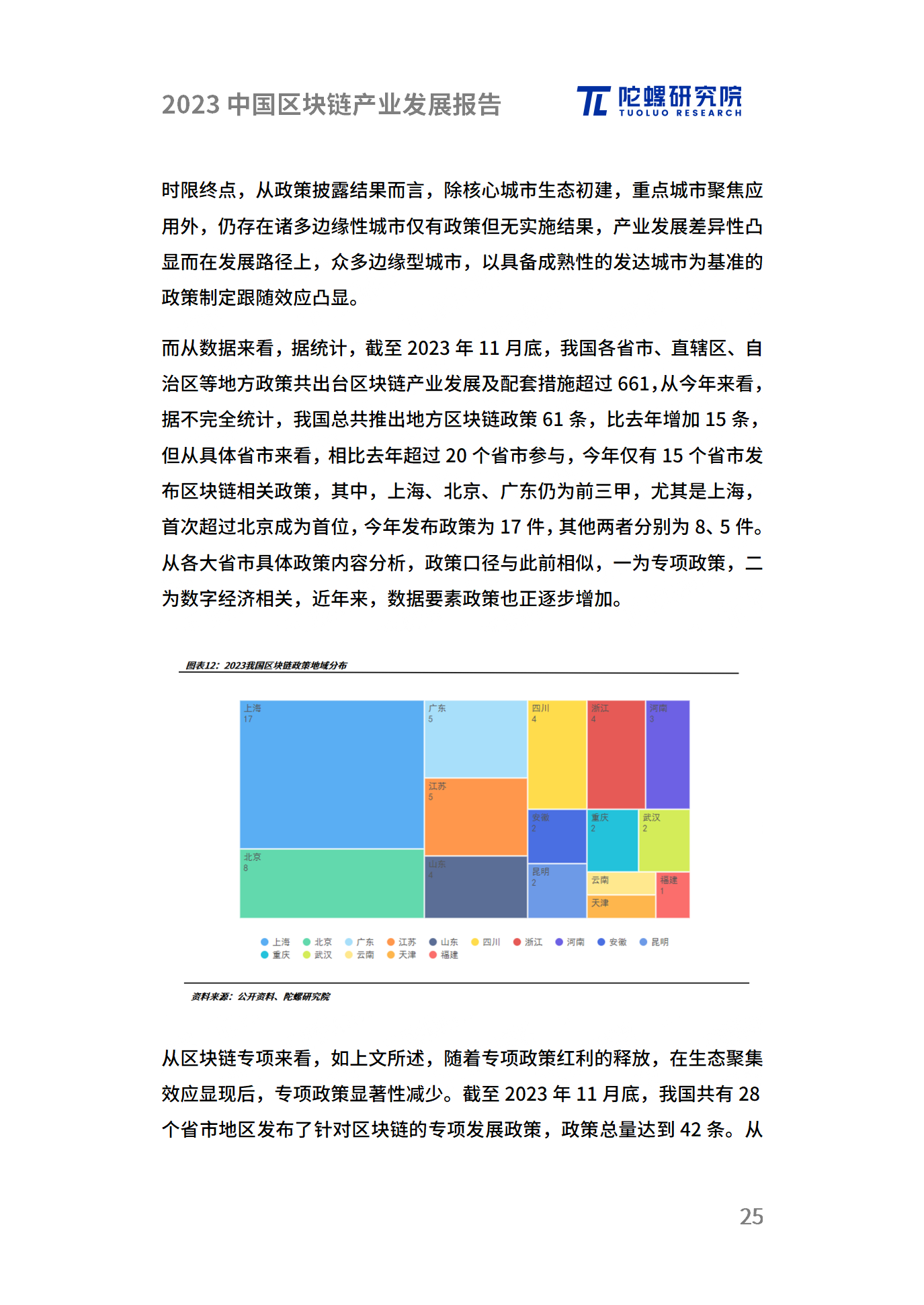 年终献礼|陀螺研究院发布《2023中国区块链产业发展报告》