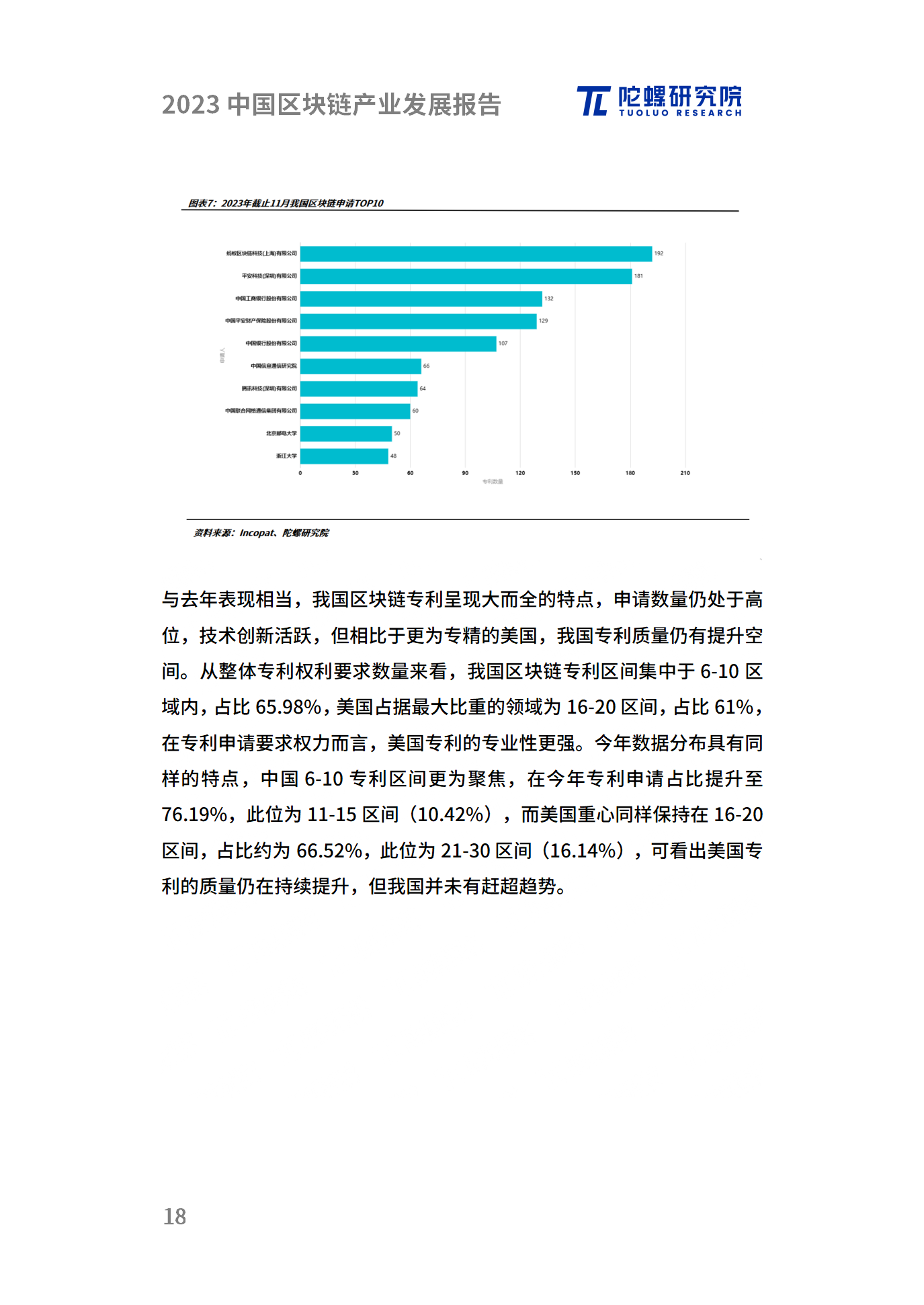 年终献礼|陀螺研究院发布《2023中国区块链产业发展报告》
