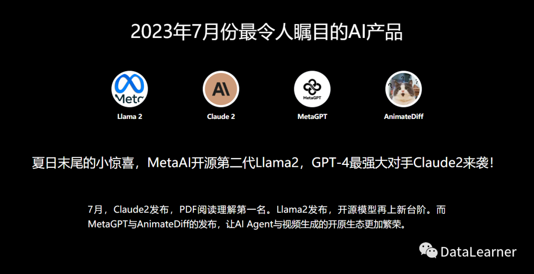 一图总结2023年最重要的AI相关的产品和技术,共48个产品或技术上榜