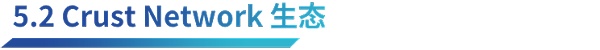 机遇与挑战 ：探索去中心化存储在 Web3.0 时代的角色