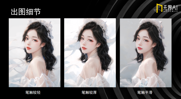 无界 AI 内容生态中心负责人赵杰诚:AI 绘画像是在解应用题