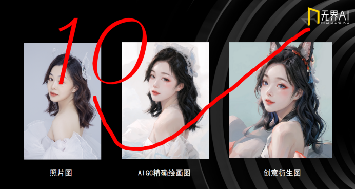 无界 AI 内容生态中心负责人赵杰诚:AI 绘画像是在解应用题
