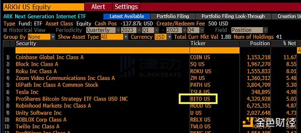 关于比特币现货ETF 当前必须关注的5大关键信息