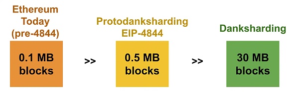 format,webp