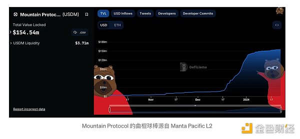 7172668 g0UwYR1dhChUbbFFb9JB0YeWxSl0f5uBcqyPAaeg.png