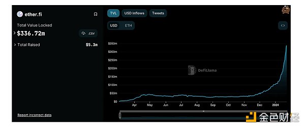 7172673 MvCPapy0TkZ76n0J6YKP5mzYyDjyxarGblYCWWNK.png