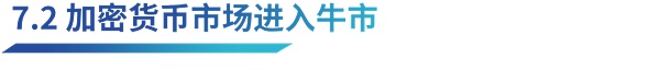 万字解析 Telegram Bot 赛道（上）：链上券商如何推动 Web3 大规模应用？