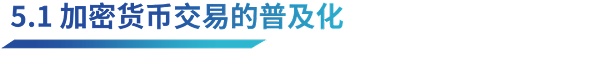 万字解析 Telegram Bot 赛道（上）：链上券商如何推动 Web3 大规模应用？