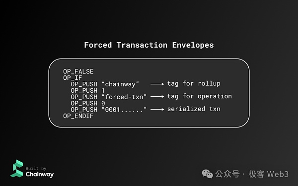 技术解读Chainway：比特币Layer2项目是怎么蹭概念的
