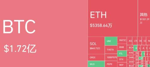 比特币人民币计价逼近历史新高，加密市场看多情绪被点燃