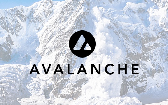 金色早报丨Avalanche发布Du<span class='keyword'>rang</span>o升级 CFTC主席：比特币是商品