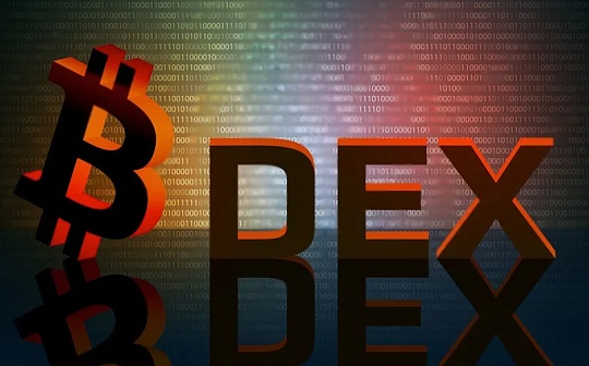 订单簿 DEX 演进之路:这十年都有哪些变化?