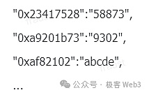 Tabi Chain：如何在技术上为传统游戏开发者创造更好的环境