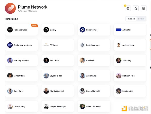 融资千万，专注于RWA的模块化L2 Plume Network如何参与？