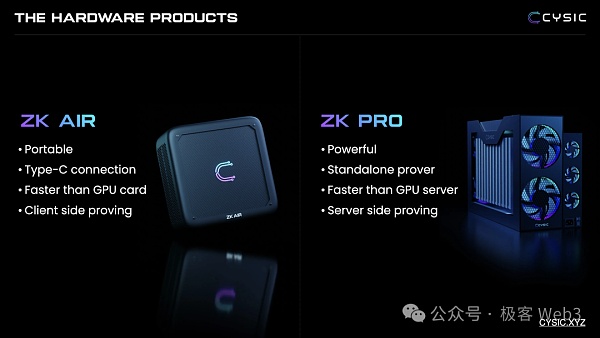 解读Cysic：硬件加速与ZK矿业的崛起前夜