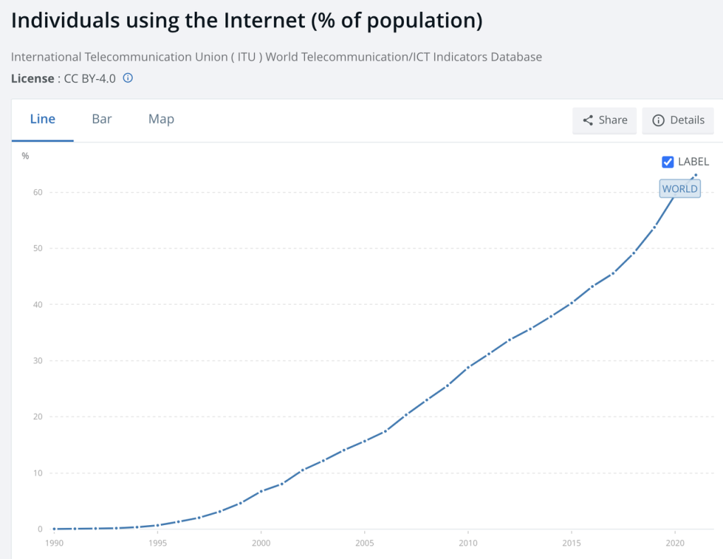 dappOS:顶级机构支持的意图执行网络