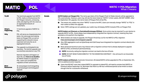 一文读懂 Polygon $MATIC 改名 $POL 意欲何为？