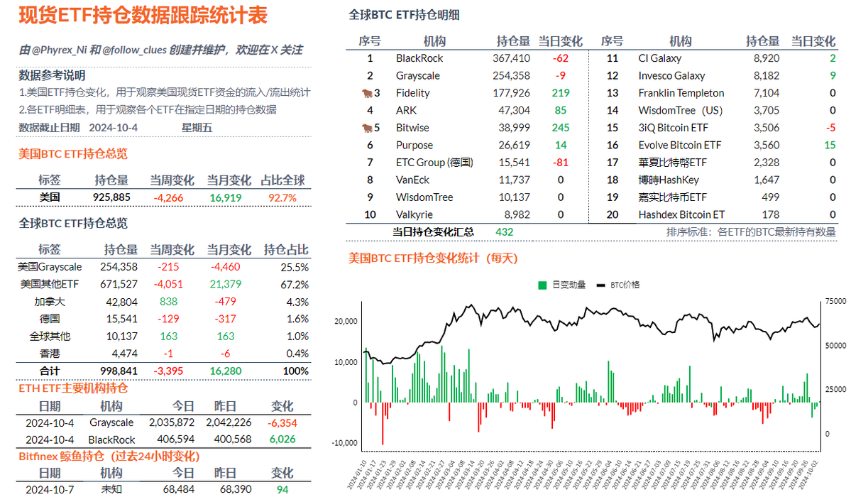 中东动荡、A股「吸血」，交易员们如何看待BTC后市走向