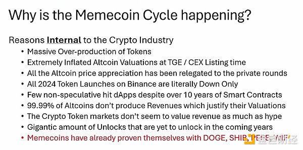 Memecoin 超级周期：一场颠覆传统加密叙事的革命