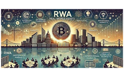 一个RWA产品通用框架的设计剖析