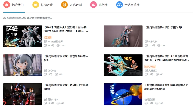 不是，现在星铁玩家吃得也太好了吧