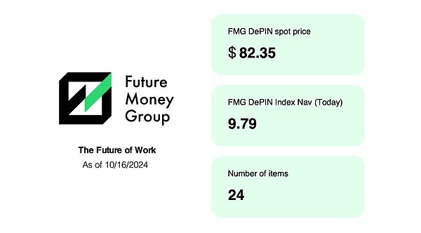FMG市场观察：BTC突破69000阻力位 英伟达再创历史新高