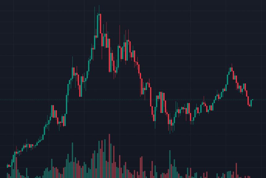 复盘 ApeChain 上线大戏:MEME、拉盘、自动收益,上演主网上线营销组合拳