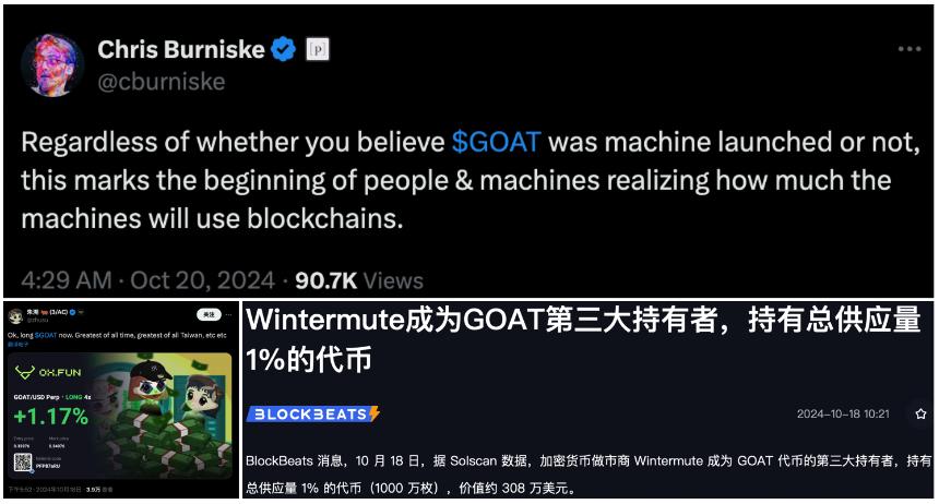 GOAT 爆火背后,AI Meme 的炒作预期和隐忧