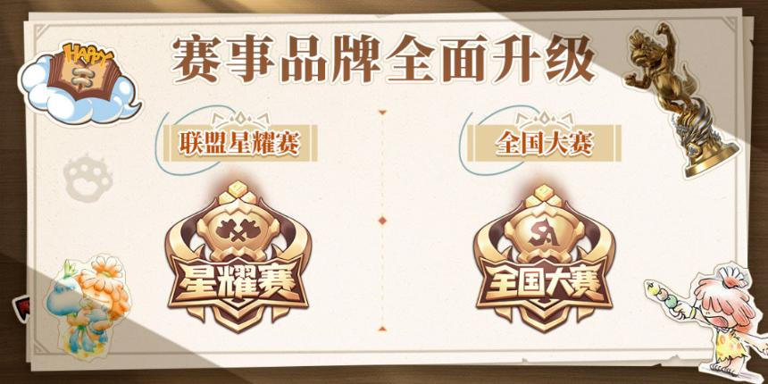 一周年只是起点,这款产品同时打破了“IP”和“回合制”的魔咒
